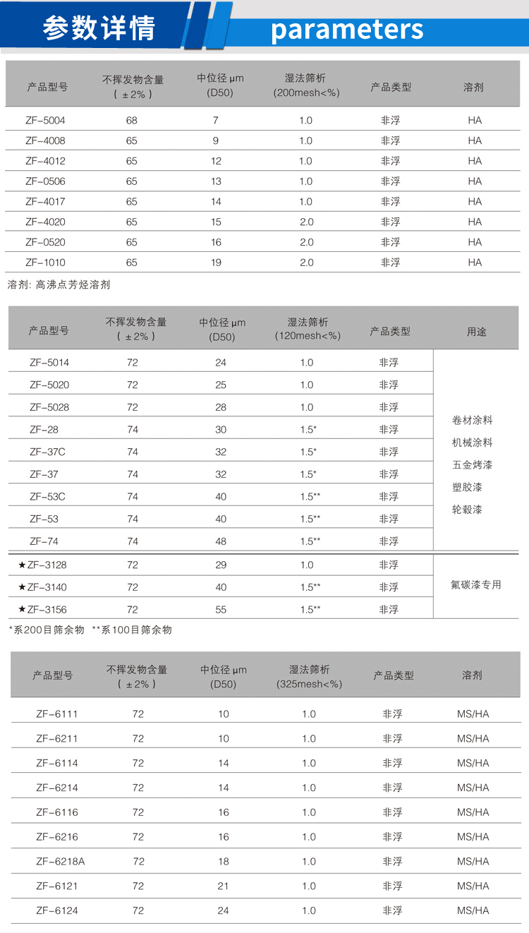 工業(yè)設備漆用鋁銀漿_02.jpg
