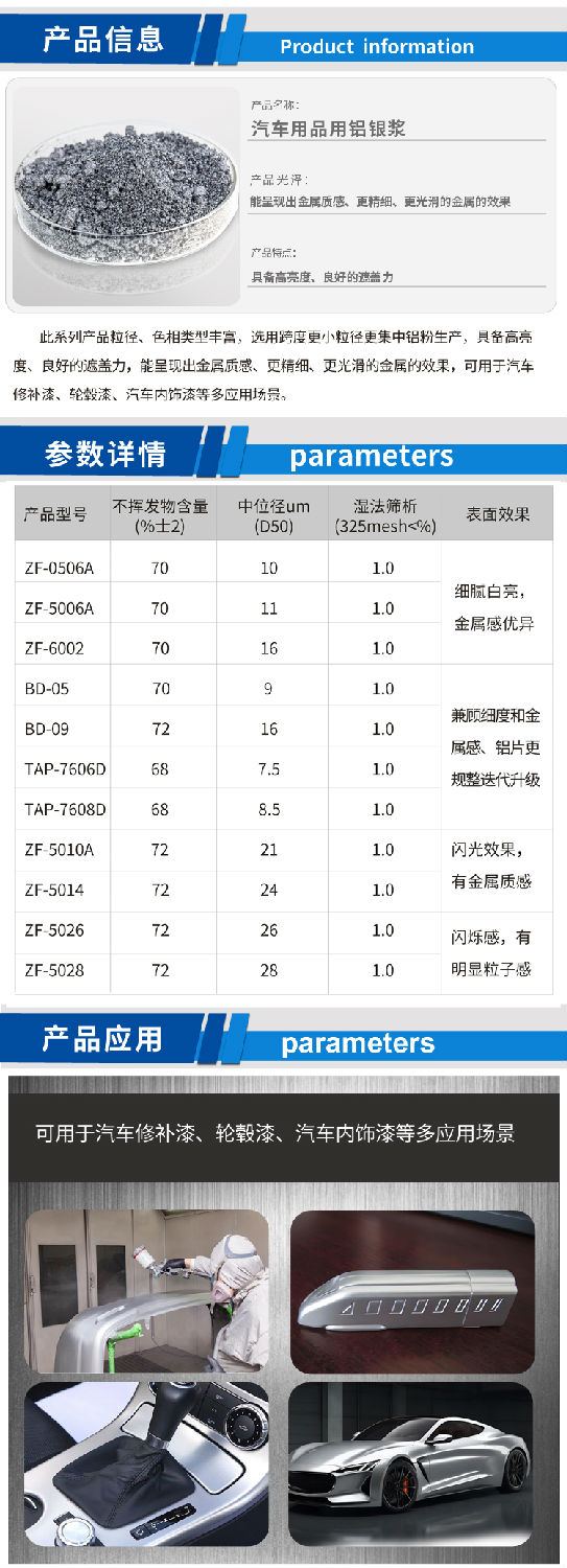 汽車(chē)用品用鋁銀漿.jpg